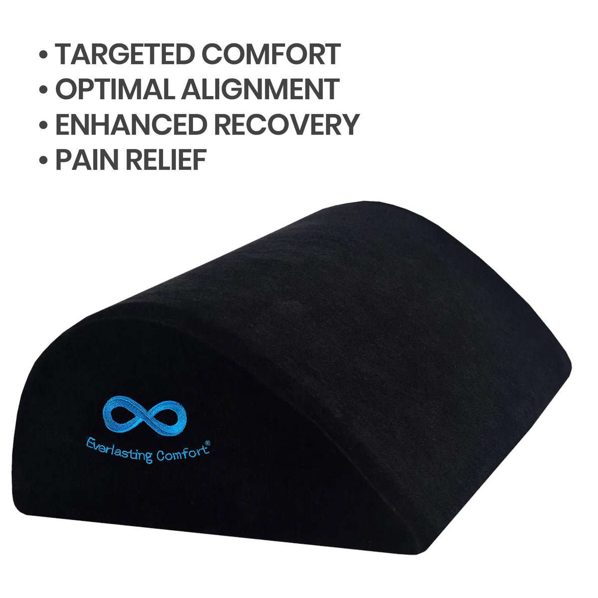 Everlasting Comfort Seat Cushion for Lower Back Pain Relief - Enhances  Posture & Support, Provides All-Day Comfort - Non-Slip Tailbone Pain Relief
